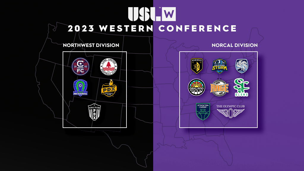 USL W League division alignment